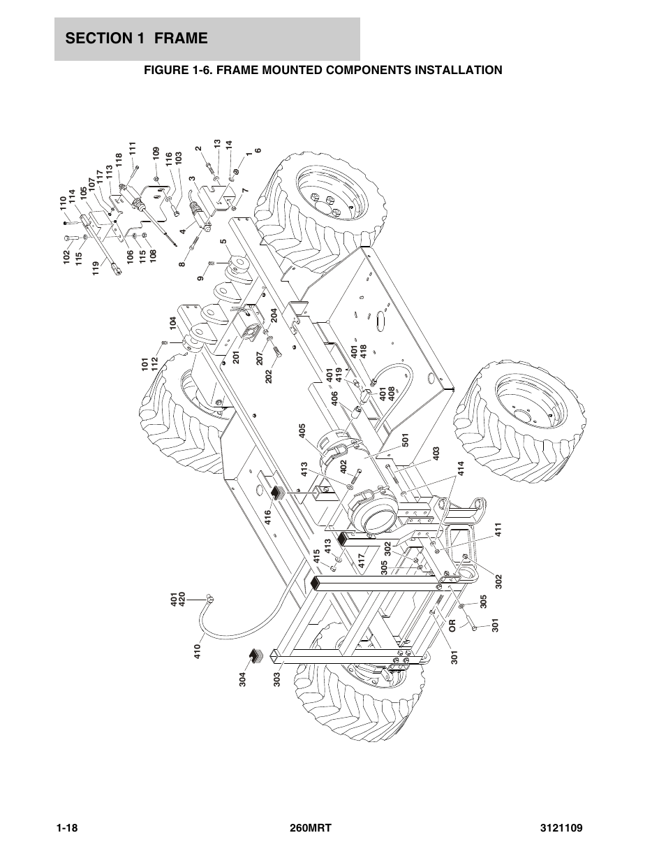 Figure 1-6. frame mounted components installation | JLG 260MRT ANSI Parts Manual User Manual | Page 24 / 196