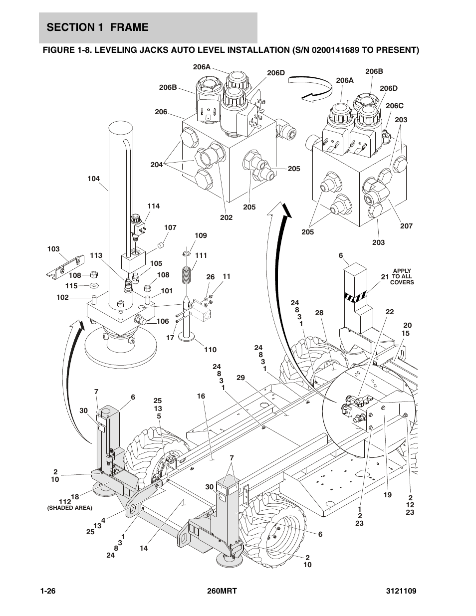 JLG 260MRT ANSI Parts Manual User Manual | Page 32 / 196