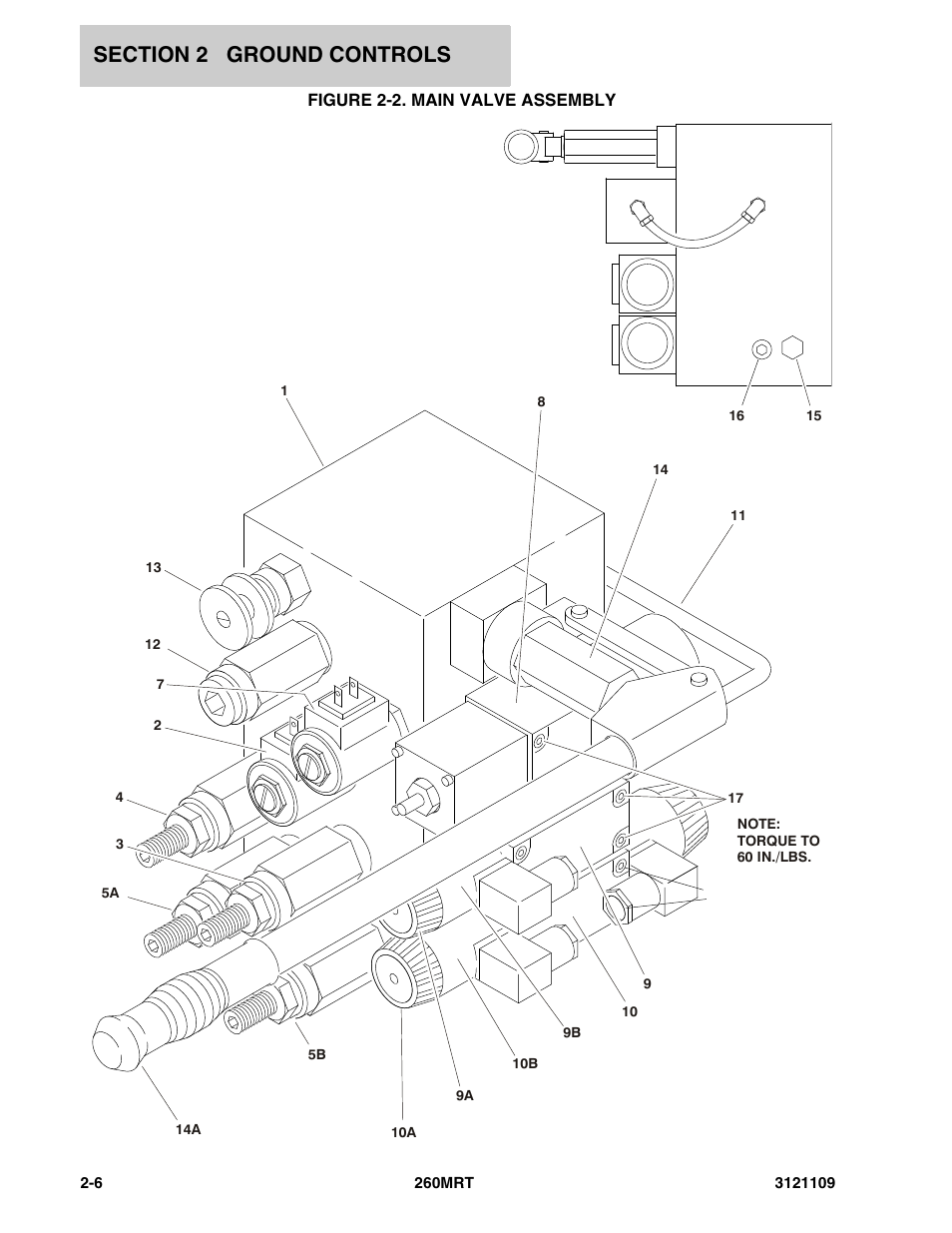 Figure 2-2. main valve assembly | JLG 260MRT ANSI Parts Manual User Manual | Page 40 / 196