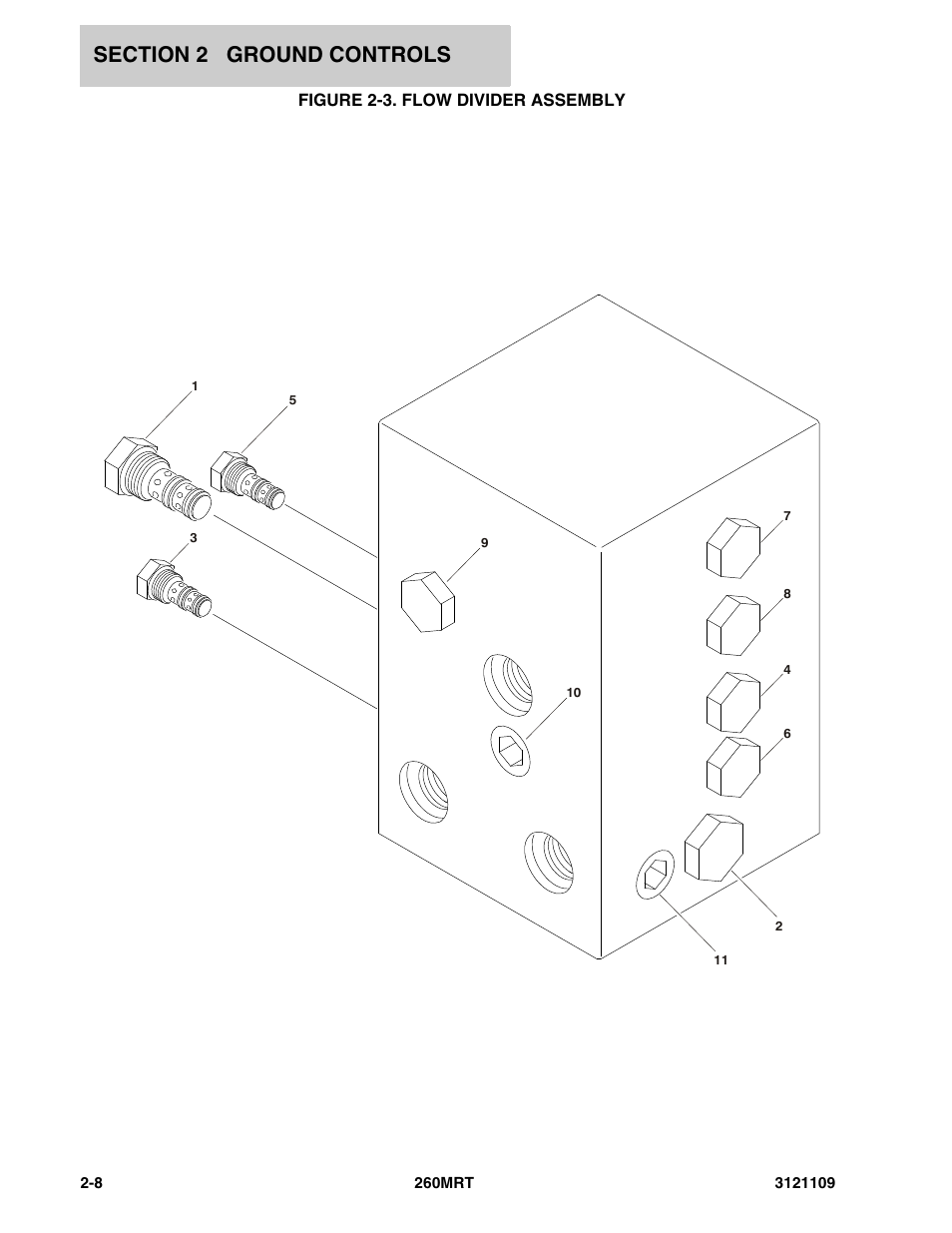 Figure 2-3. flow divider assembly | JLG 260MRT ANSI Parts Manual User Manual | Page 42 / 196