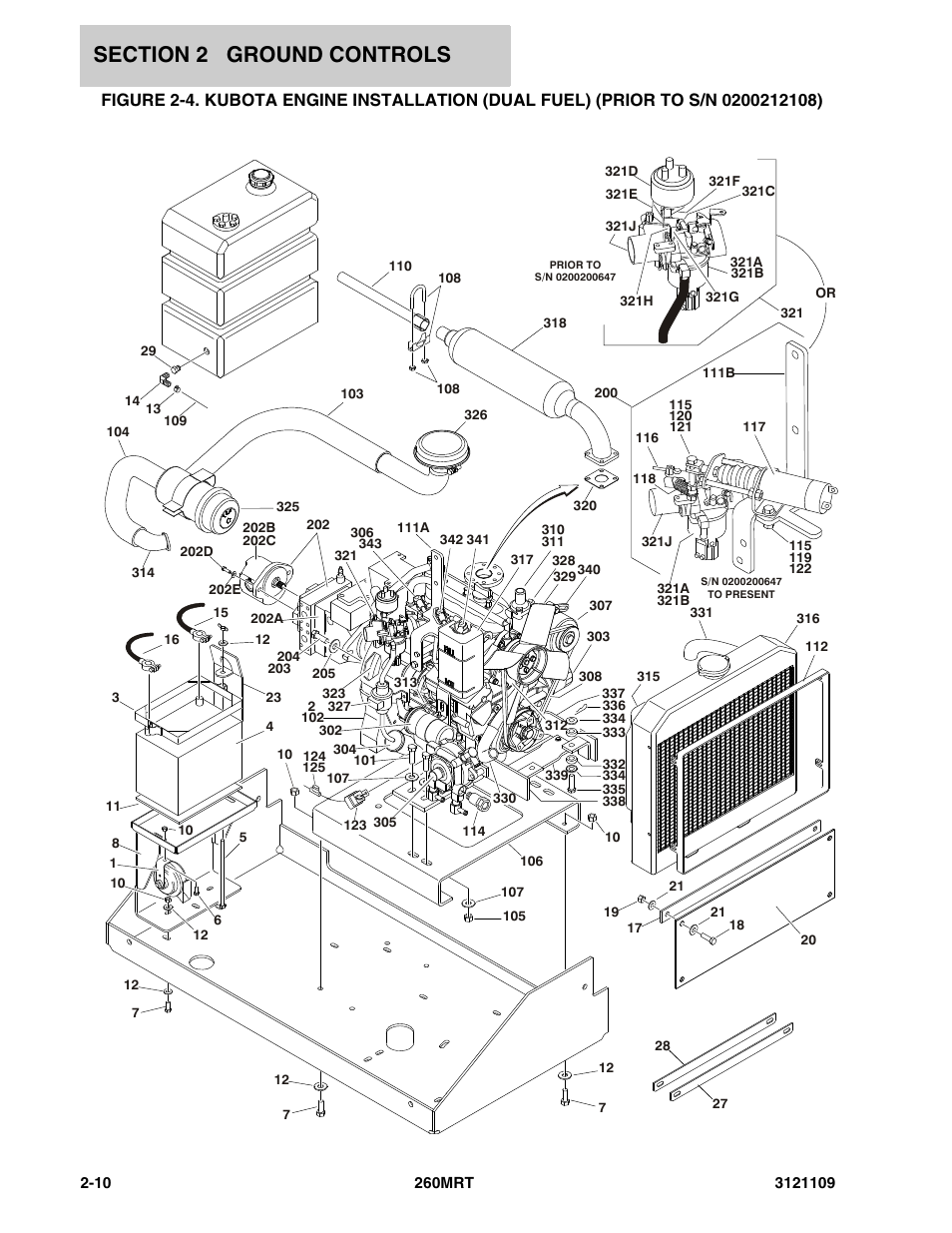JLG 260MRT ANSI Parts Manual User Manual | Page 44 / 196