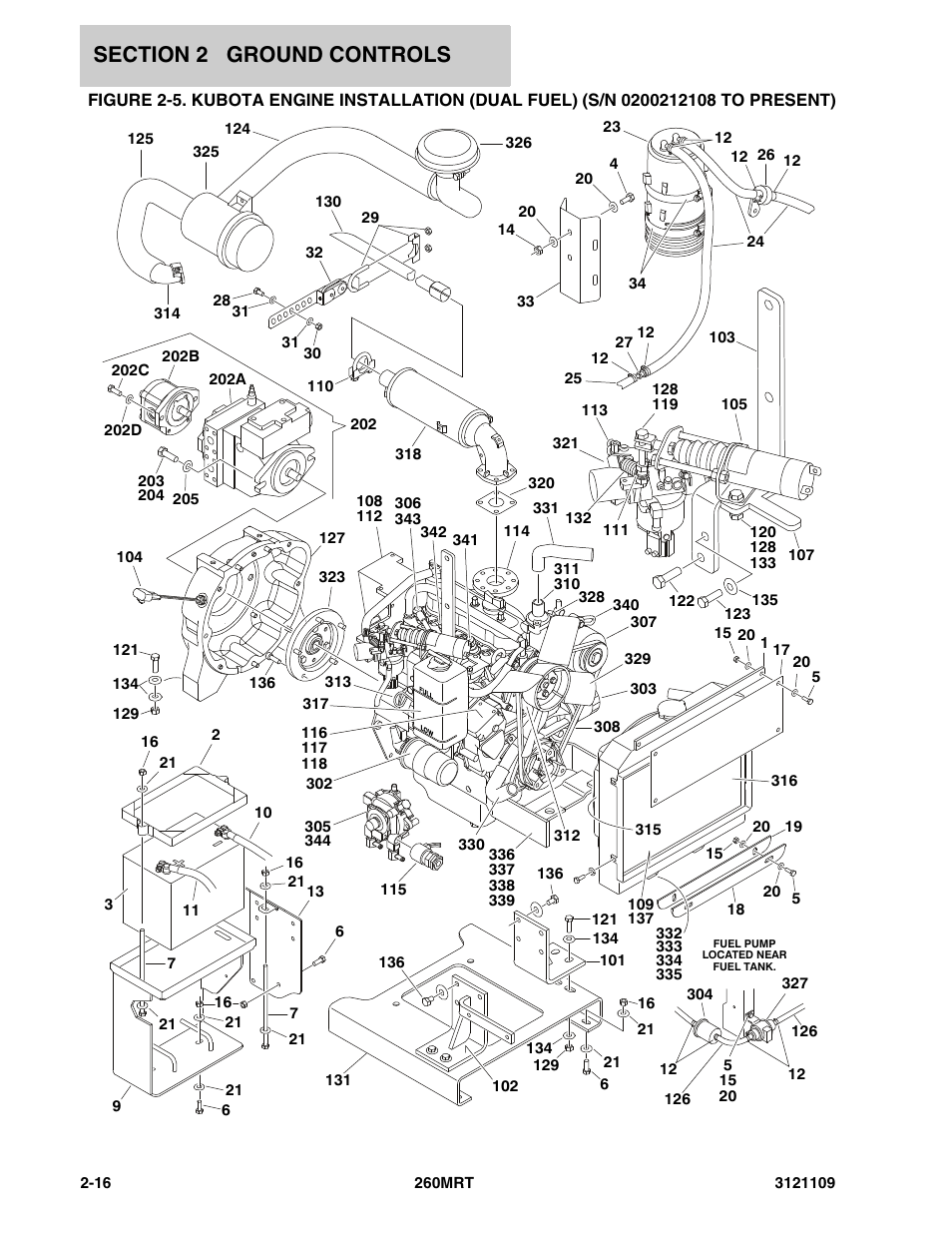 JLG 260MRT ANSI Parts Manual User Manual | Page 50 / 196