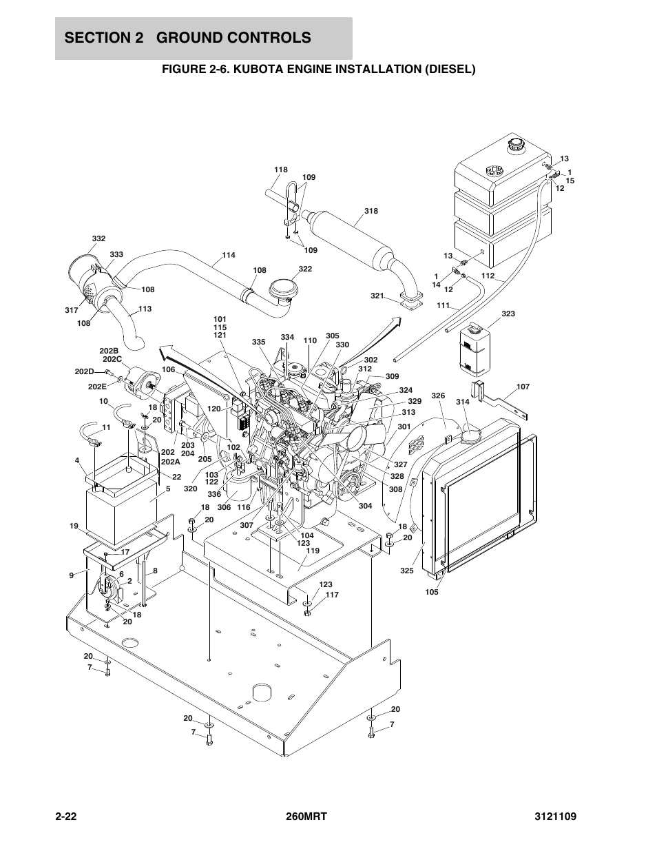 Figure 2-6. kubota engine installation (diesel) | JLG 260MRT ANSI Parts Manual User Manual | Page 56 / 196