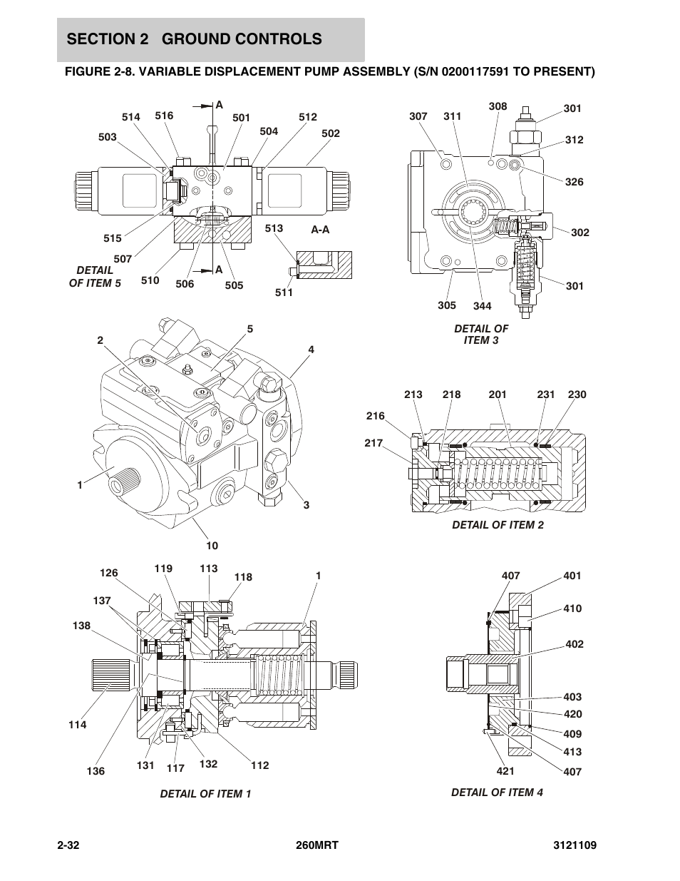 Variable displace | JLG 260MRT ANSI Parts Manual User Manual | Page 66 / 196