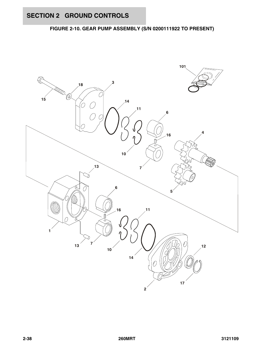 JLG 260MRT ANSI Parts Manual User Manual | Page 72 / 196