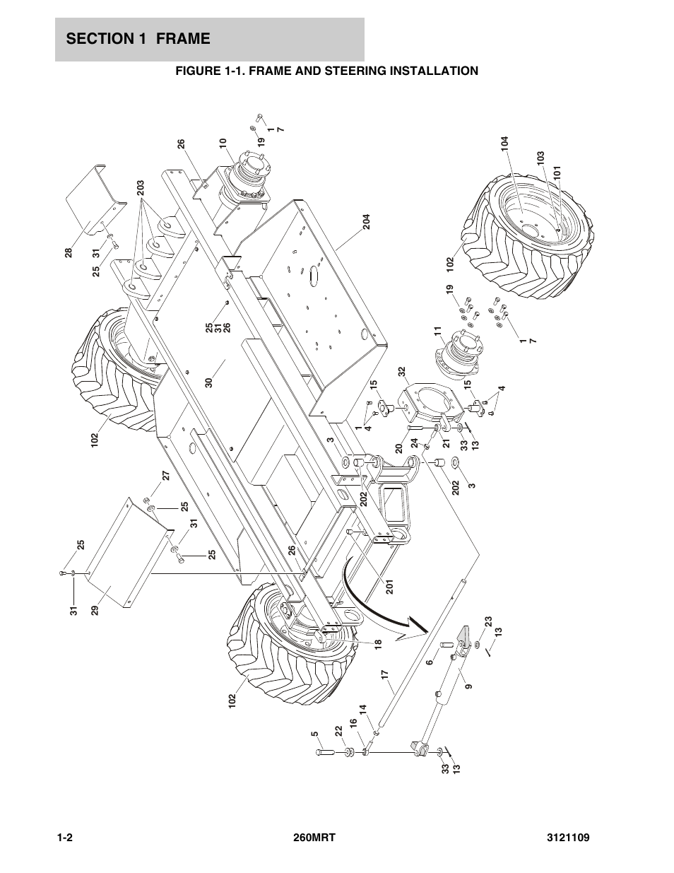 Figure 1-1. frame and steering installation | JLG 260MRT ANSI Parts Manual User Manual | Page 8 / 196