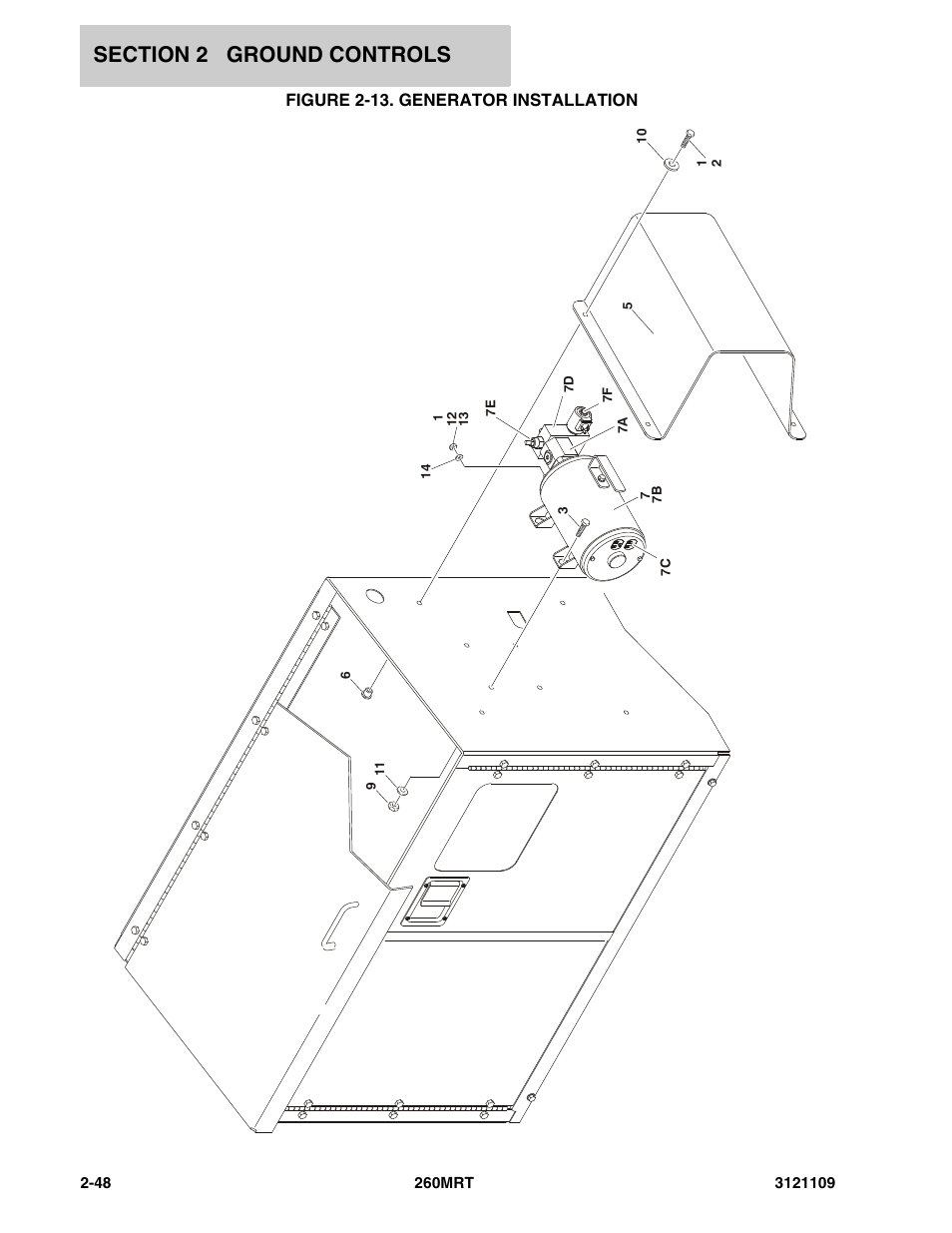 Figure 2-13. generator installation | JLG 260MRT ANSI Parts Manual User Manual | Page 82 / 196