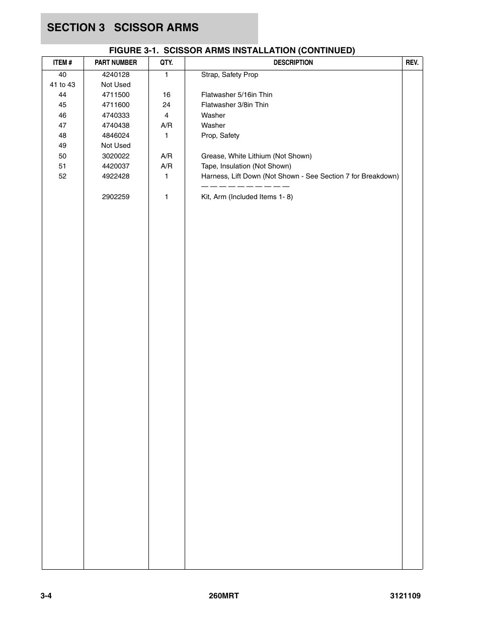 JLG 260MRT ANSI Parts Manual User Manual | Page 88 / 196