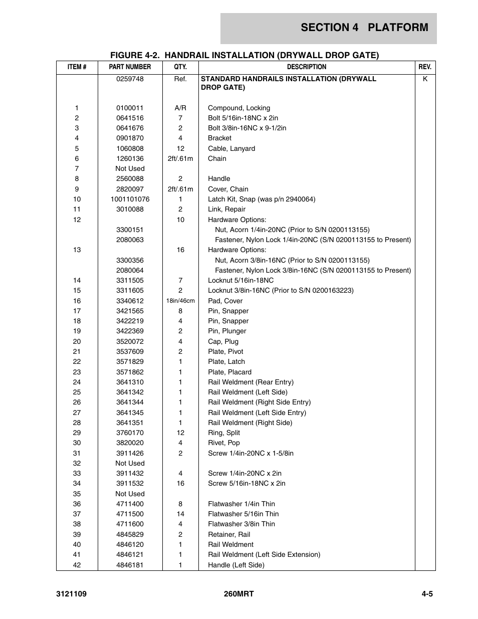 JLG 260MRT ANSI Parts Manual User Manual | Page 93 / 196