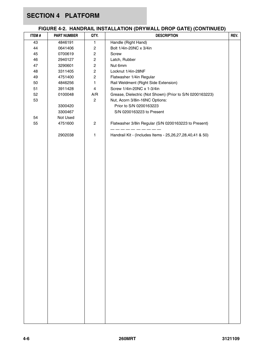 JLG 260MRT ANSI Parts Manual User Manual | Page 94 / 196