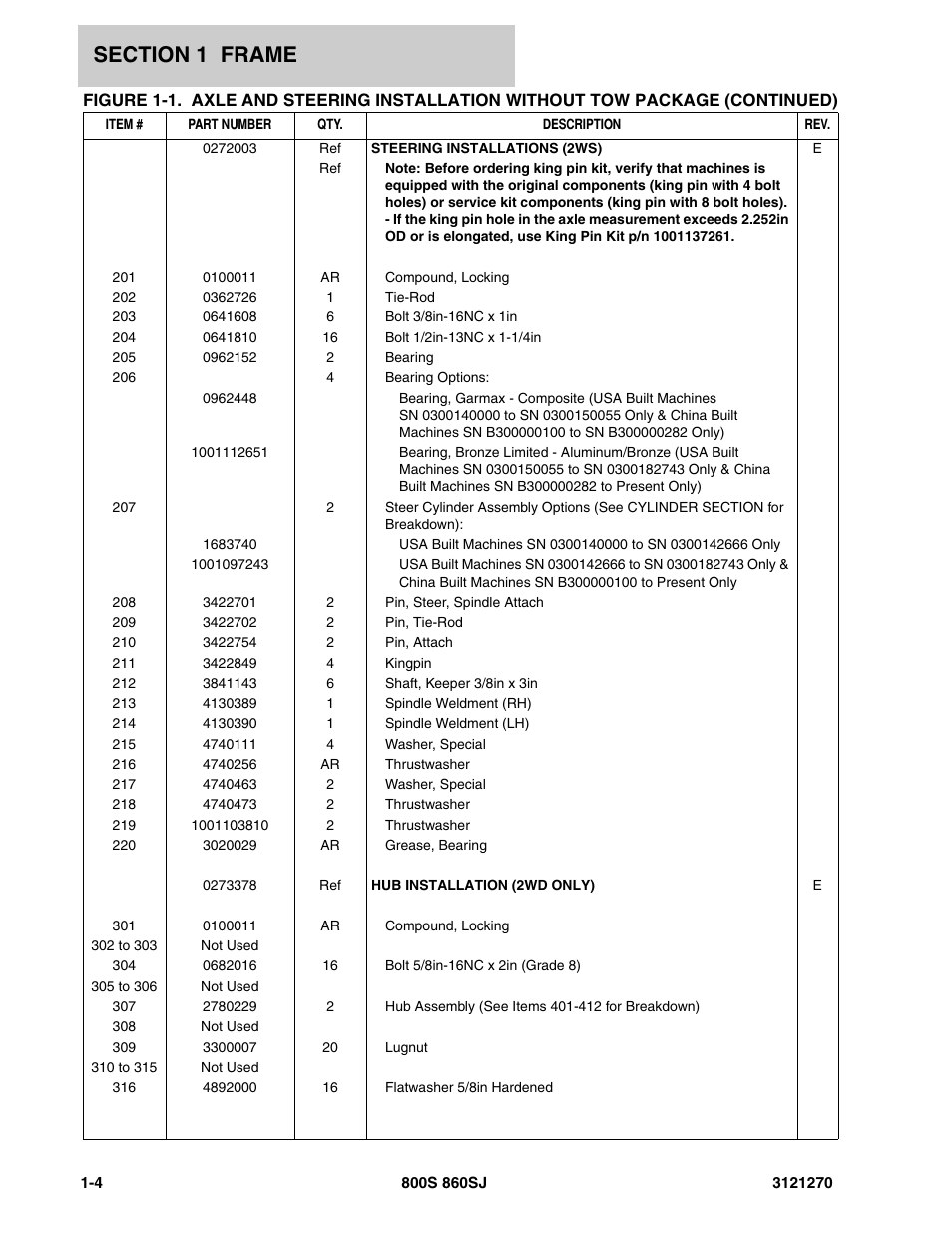 JLG 860SJ Parts Manual User Manual | Page 10 / 294