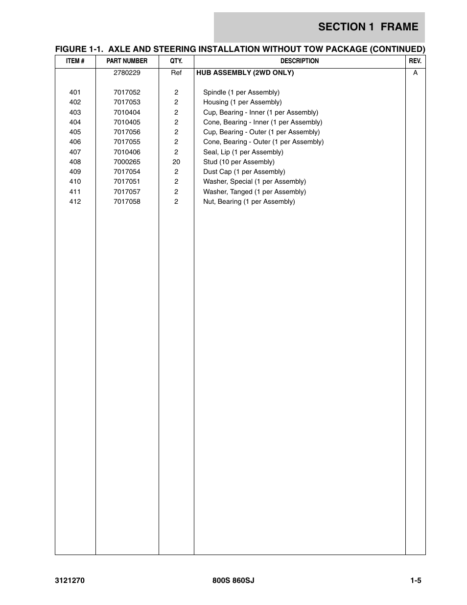 JLG 860SJ Parts Manual User Manual | Page 11 / 294