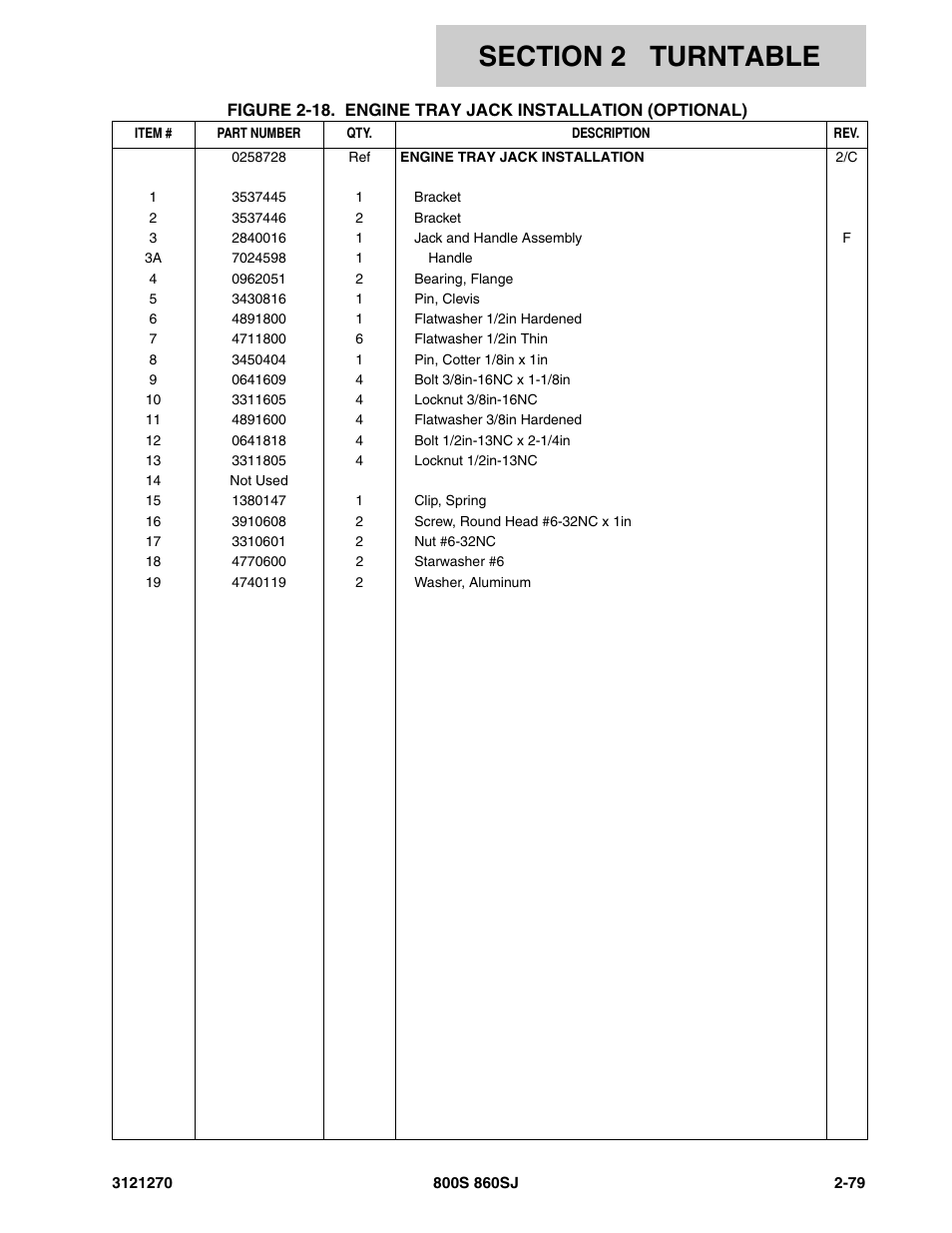 JLG 860SJ Parts Manual User Manual | Page 111 / 294