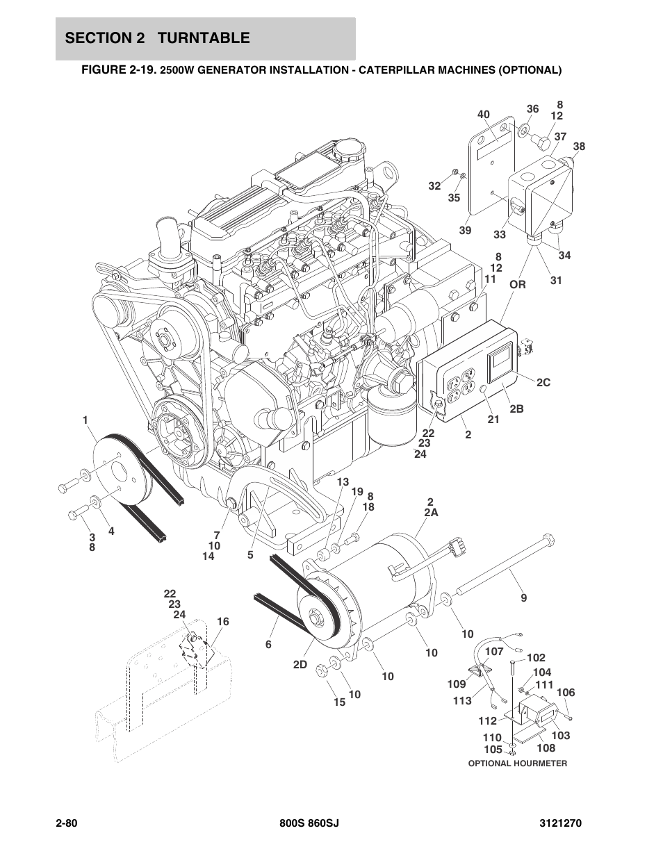 JLG 860SJ Parts Manual User Manual | Page 112 / 294