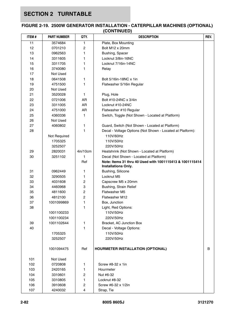 JLG 860SJ Parts Manual User Manual | Page 114 / 294