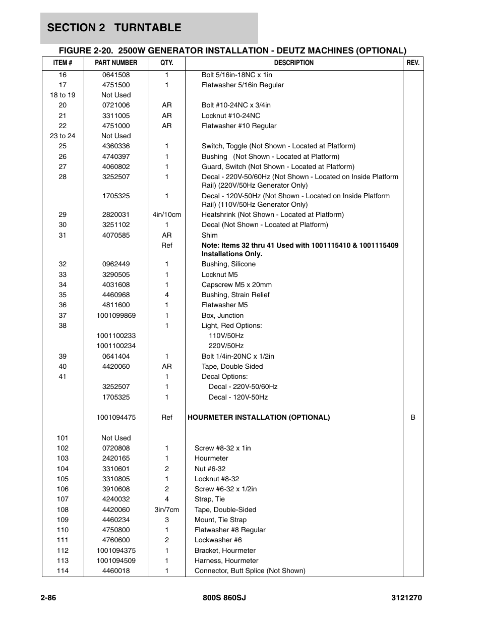 JLG 860SJ Parts Manual User Manual | Page 118 / 294