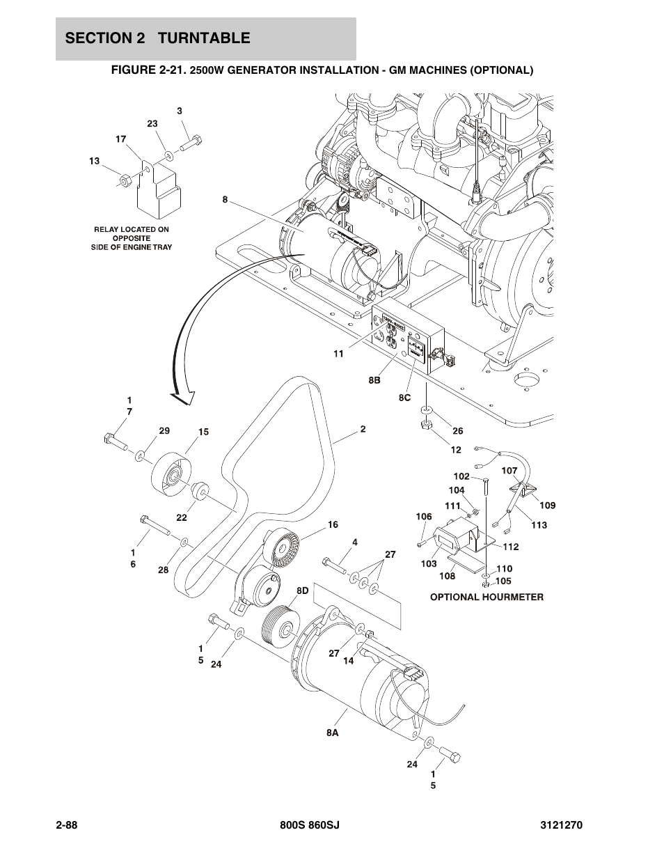 JLG 860SJ Parts Manual User Manual | Page 120 / 294