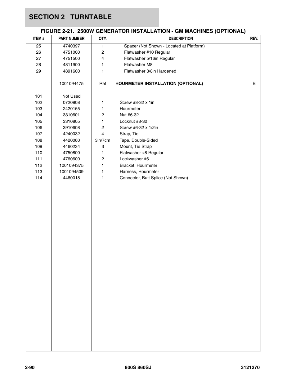 JLG 860SJ Parts Manual User Manual | Page 122 / 294