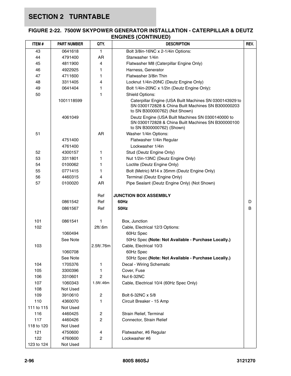 JLG 860SJ Parts Manual User Manual | Page 128 / 294