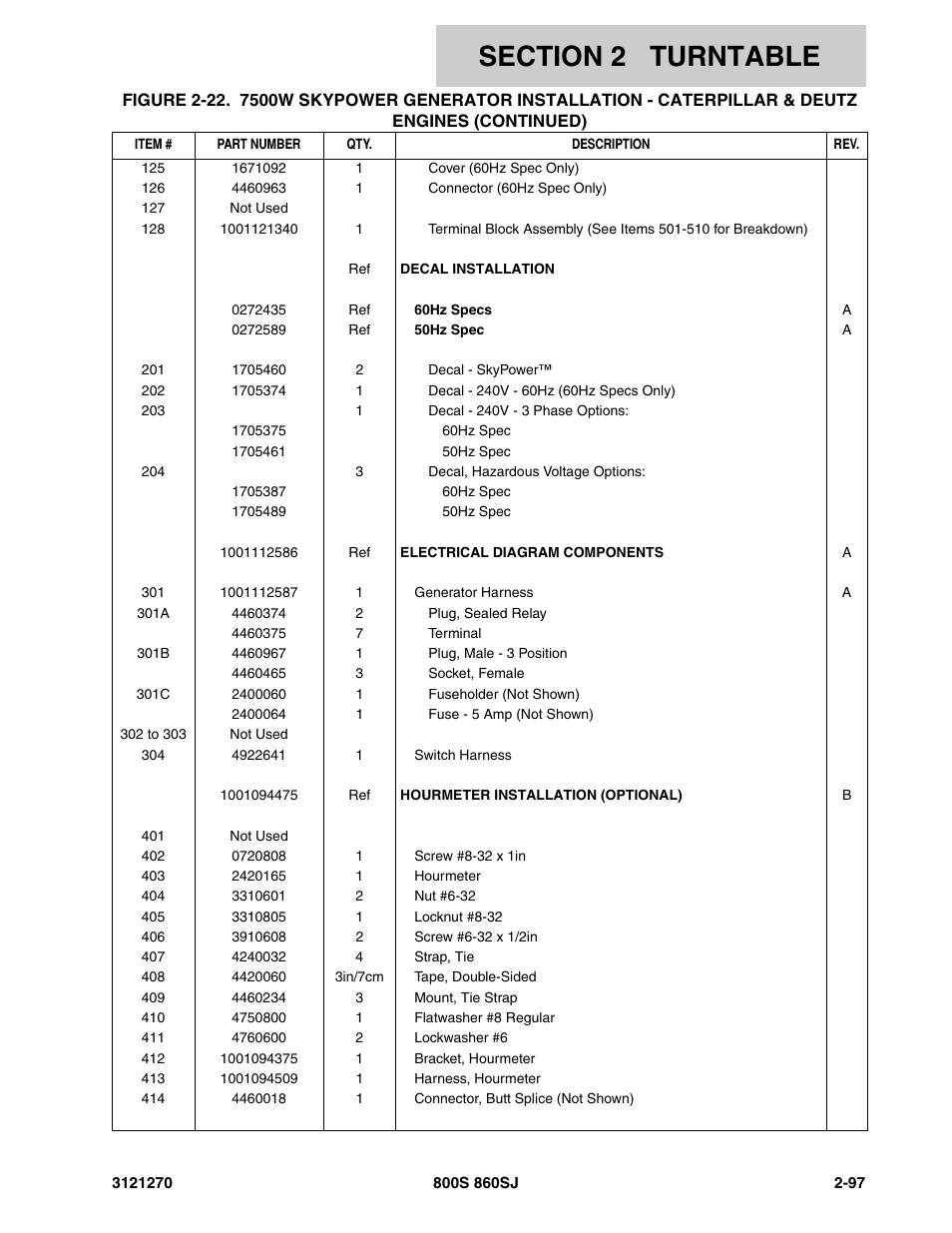 JLG 860SJ Parts Manual User Manual | Page 129 / 294