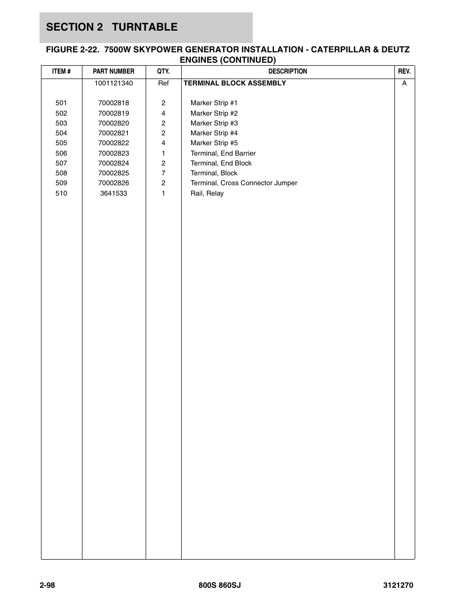 JLG 860SJ Parts Manual User Manual | Page 130 / 294