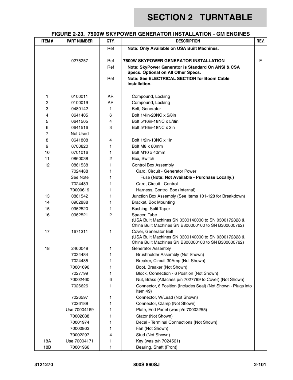 JLG 860SJ Parts Manual User Manual | Page 133 / 294