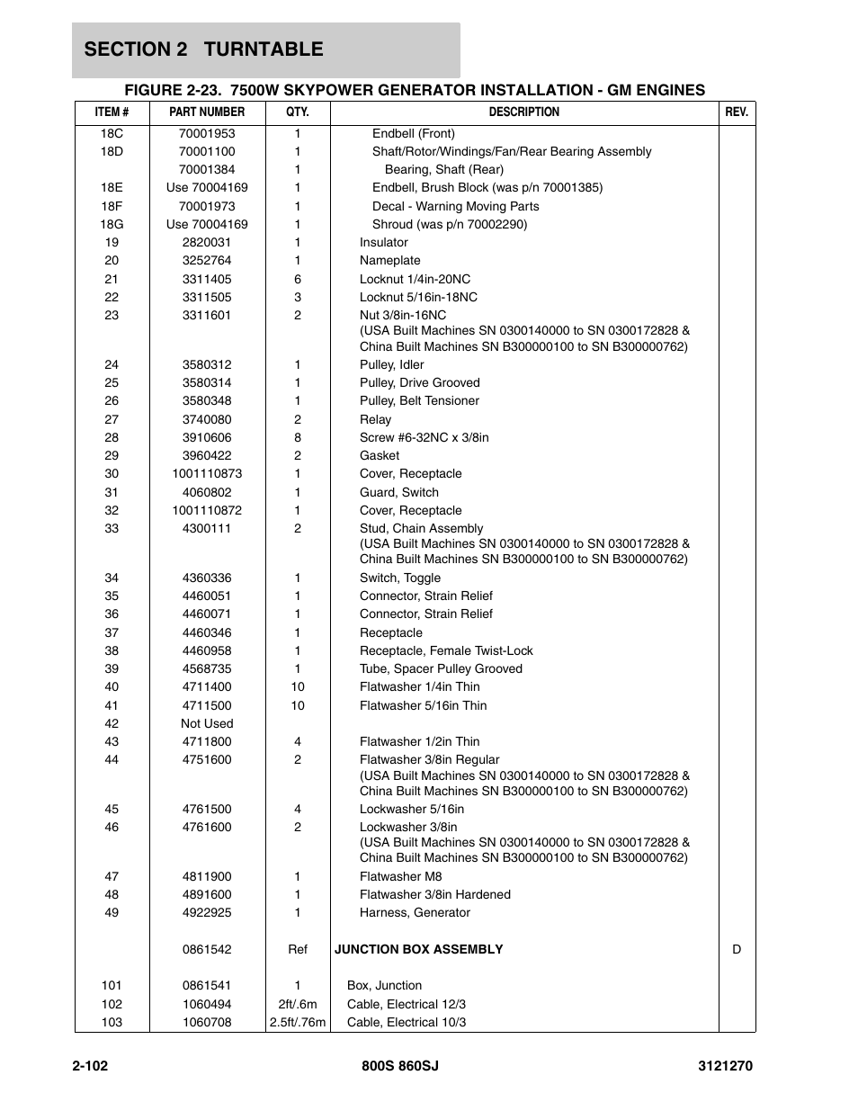 JLG 860SJ Parts Manual User Manual | Page 134 / 294