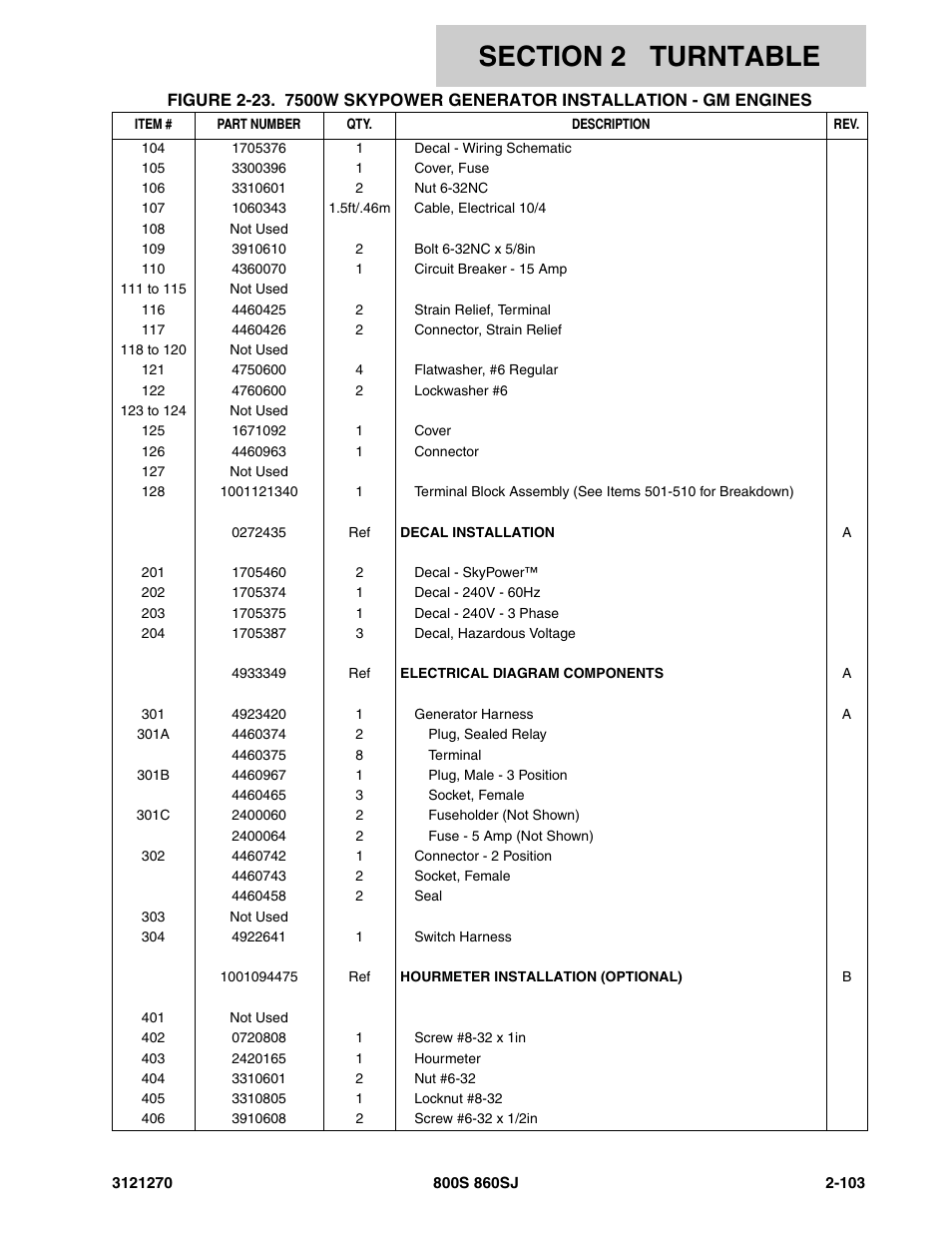 JLG 860SJ Parts Manual User Manual | Page 135 / 294