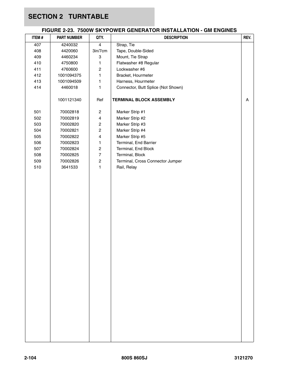 JLG 860SJ Parts Manual User Manual | Page 136 / 294