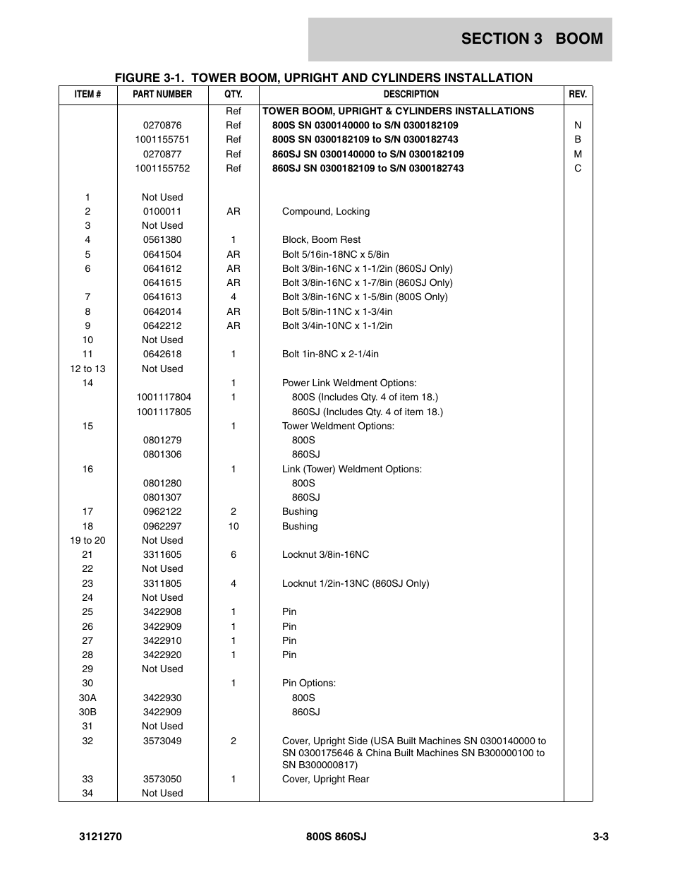 JLG 860SJ Parts Manual User Manual | Page 139 / 294