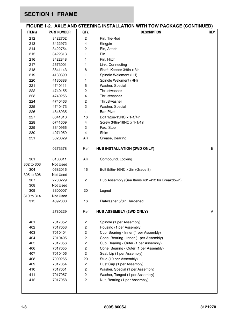 JLG 860SJ Parts Manual User Manual | Page 14 / 294