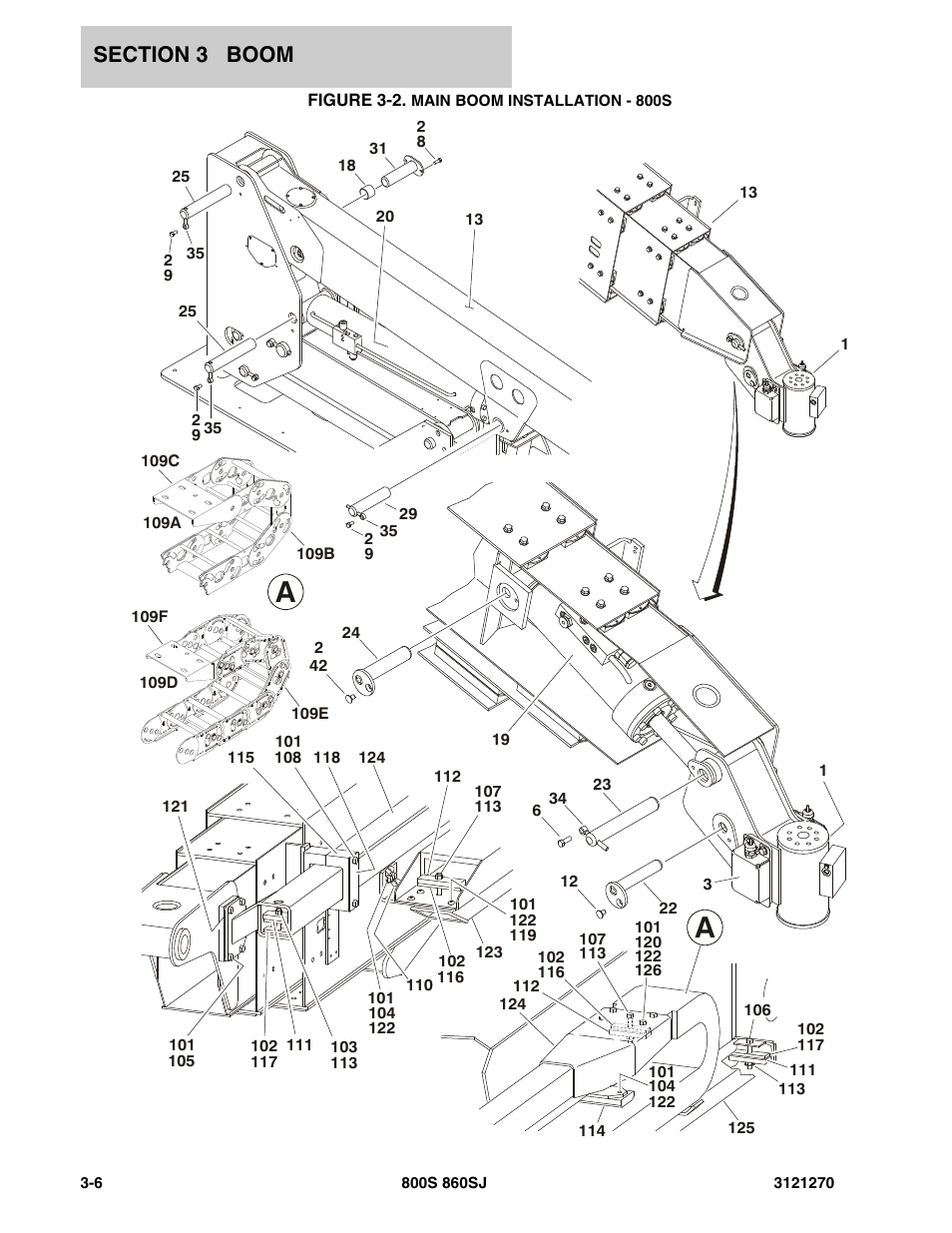Figure 3-2. main boom installation - 800s | JLG 860SJ Parts Manual User Manual | Page 142 / 294