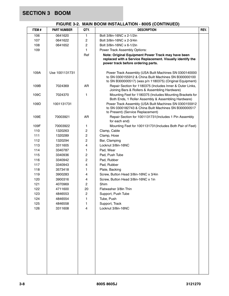 JLG 860SJ Parts Manual User Manual | Page 144 / 294