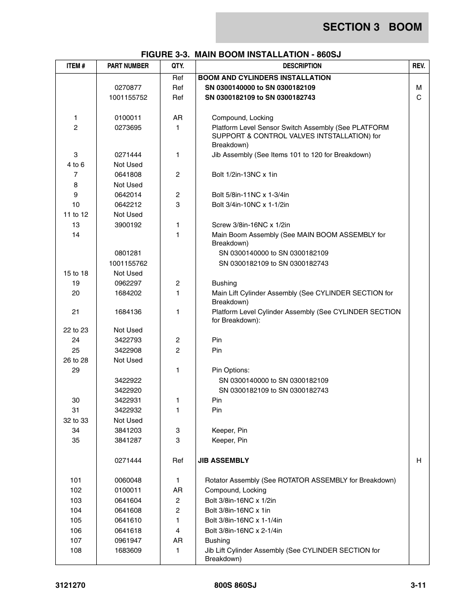 JLG 860SJ Parts Manual User Manual | Page 147 / 294