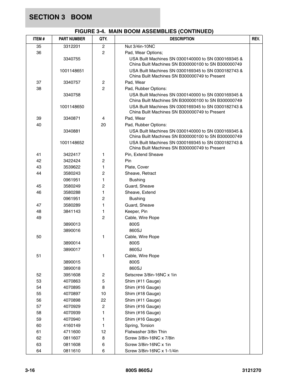 JLG 860SJ Parts Manual User Manual | Page 152 / 294