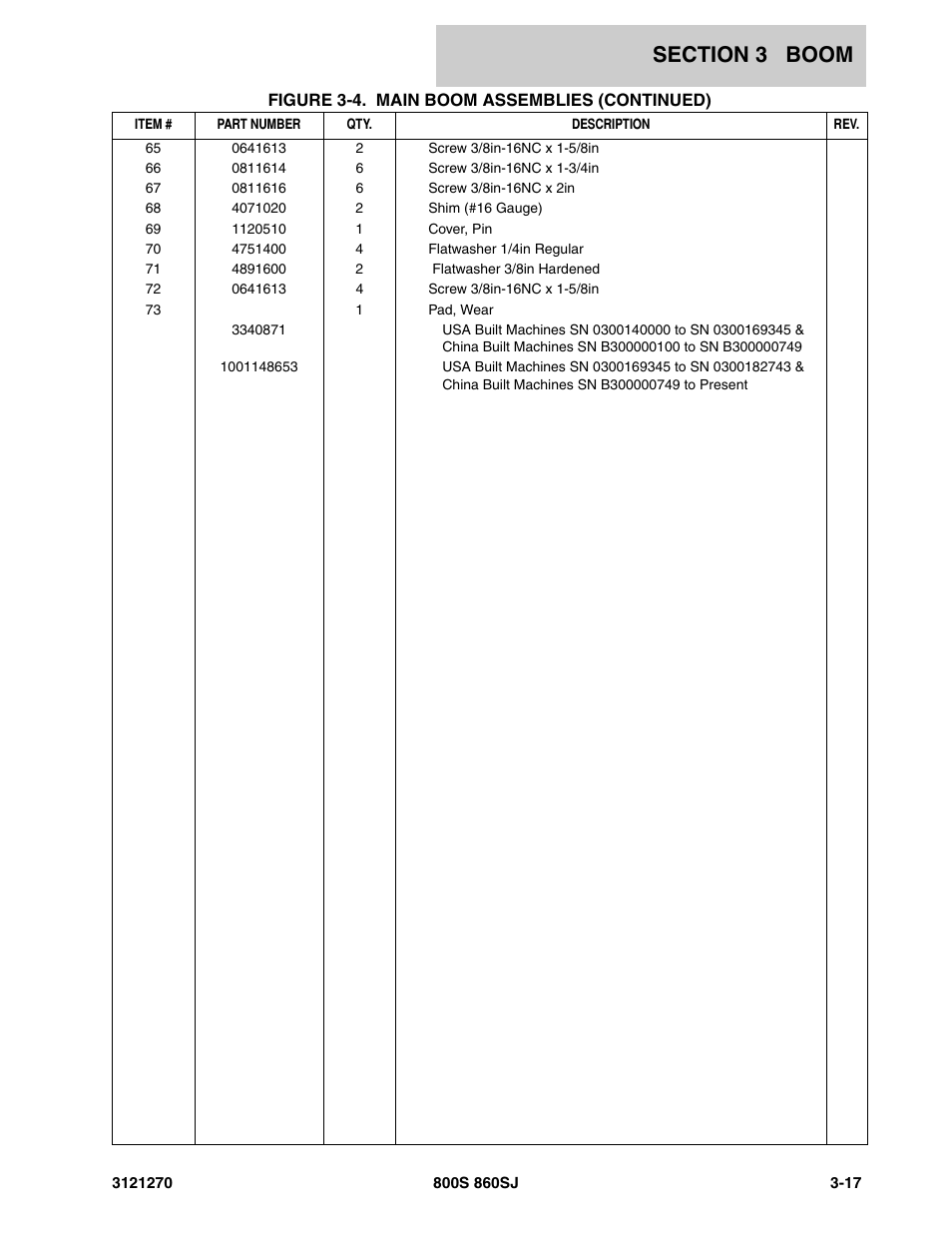 JLG 860SJ Parts Manual User Manual | Page 153 / 294