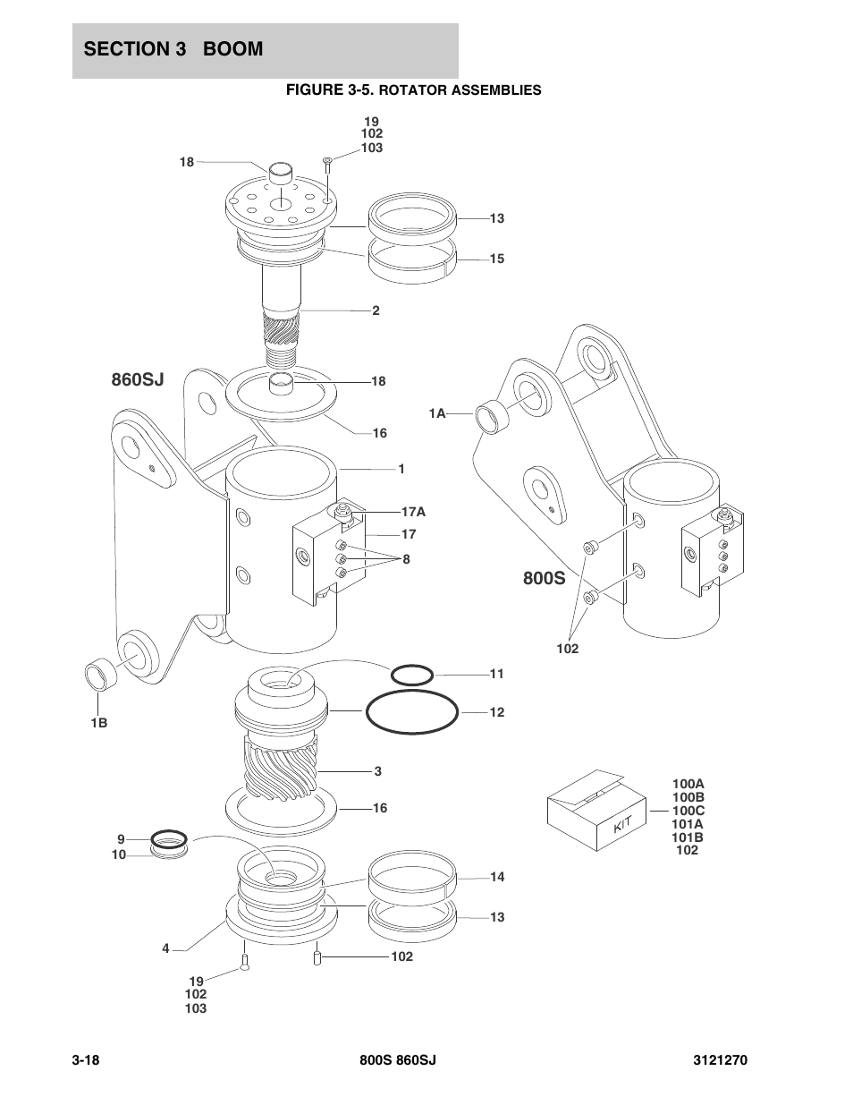 Figure 3-5. rotator assemblies, Rotator | JLG 860SJ Parts Manual User Manual | Page 154 / 294