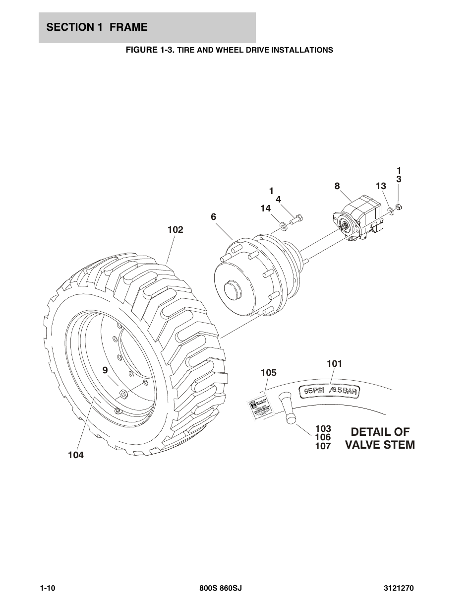 Figure 1-3. tire and wheel drive installations, Tire, Detail of valve stem | JLG 860SJ Parts Manual User Manual | Page 16 / 294