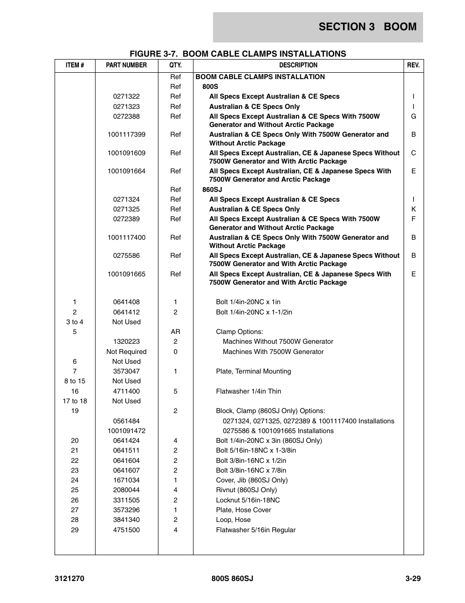 JLG 860SJ Parts Manual User Manual | Page 165 / 294