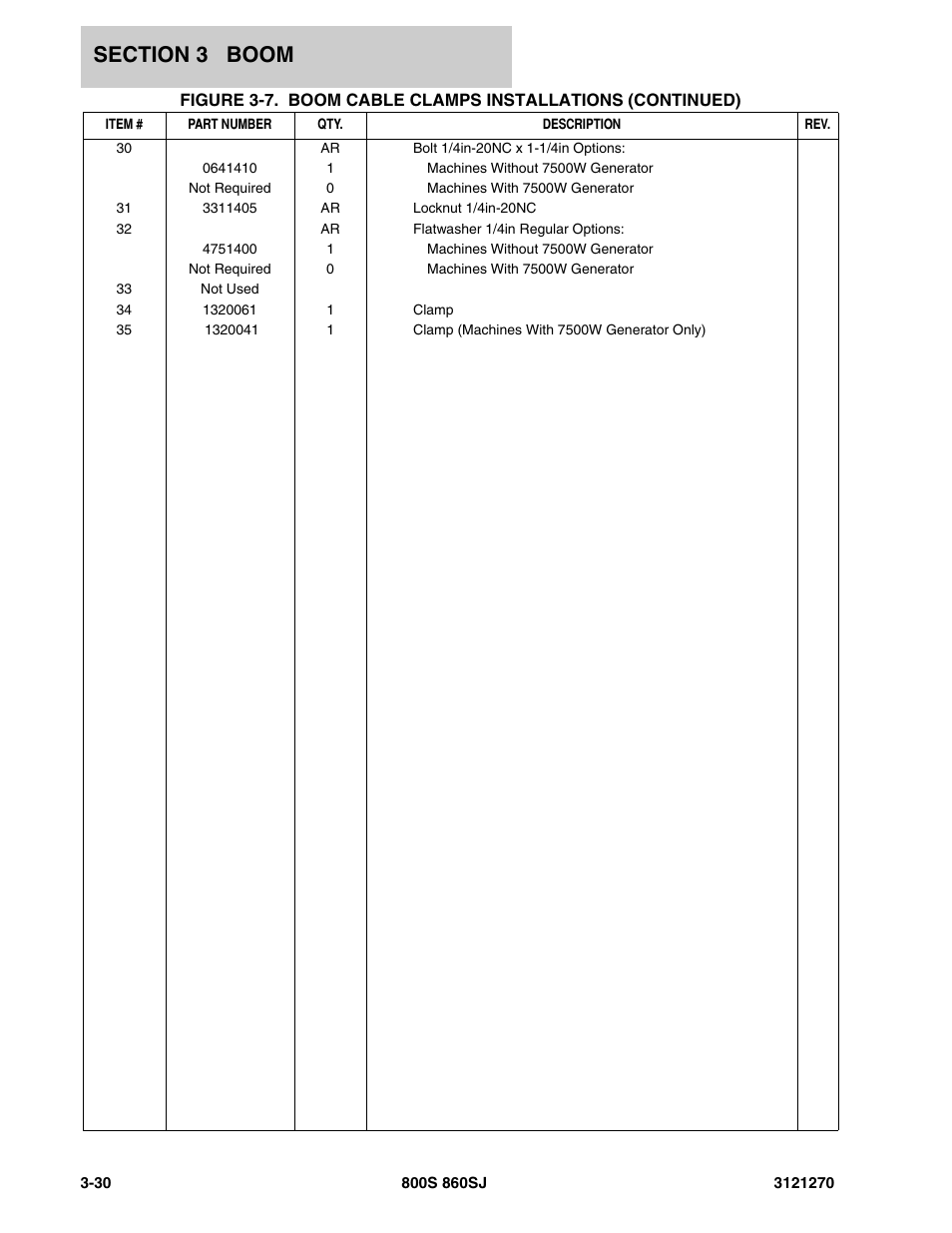 JLG 860SJ Parts Manual User Manual | Page 166 / 294
