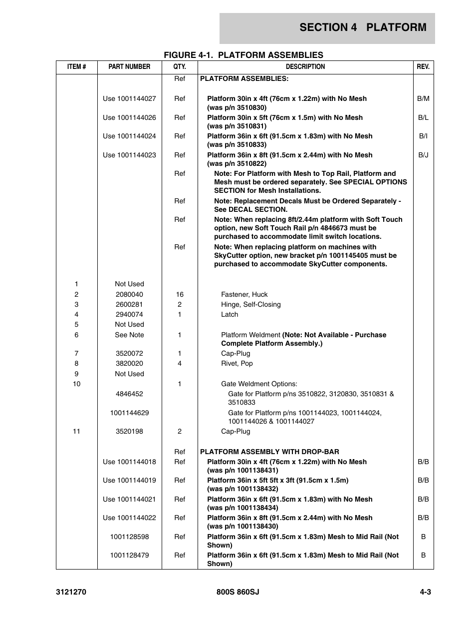 JLG 860SJ Parts Manual User Manual | Page 169 / 294