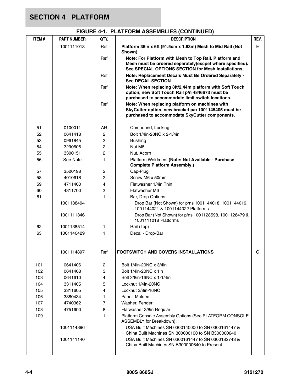 JLG 860SJ Parts Manual User Manual | Page 170 / 294