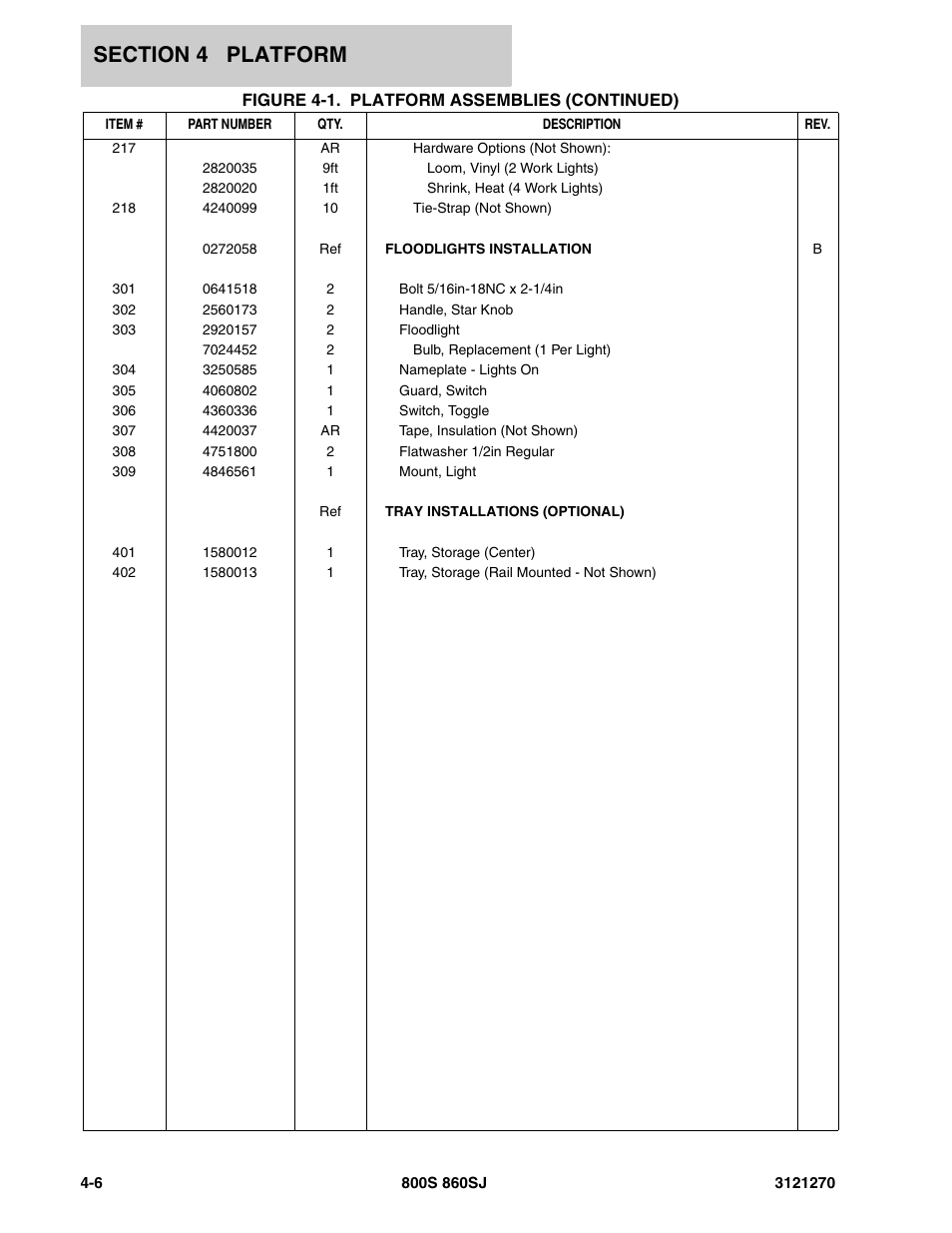 JLG 860SJ Parts Manual User Manual | Page 172 / 294