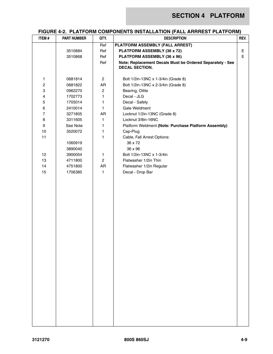 JLG 860SJ Parts Manual User Manual | Page 175 / 294