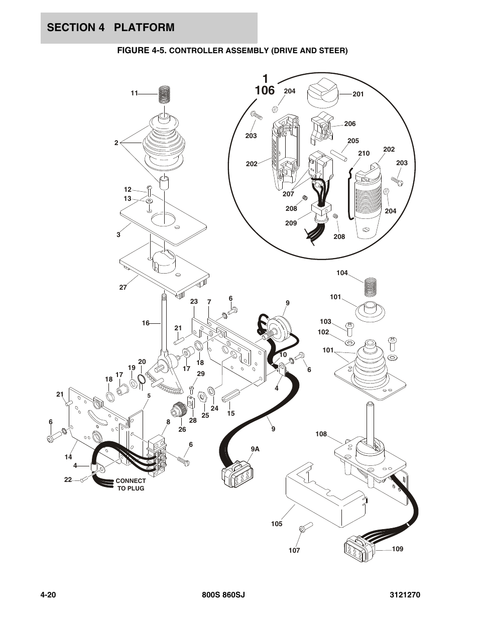 Figure 4-5. controller assembly (drive and steer), Controller, Figure 4-5 | JLG 860SJ Parts Manual User Manual | Page 186 / 294