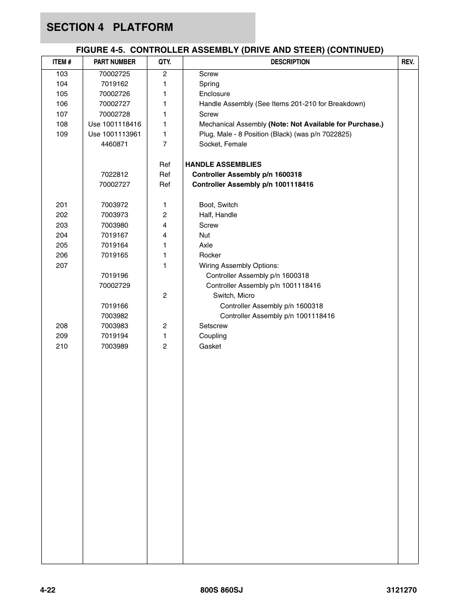 JLG 860SJ Parts Manual User Manual | Page 188 / 294