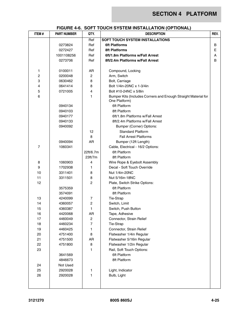 JLG 860SJ Parts Manual User Manual | Page 191 / 294