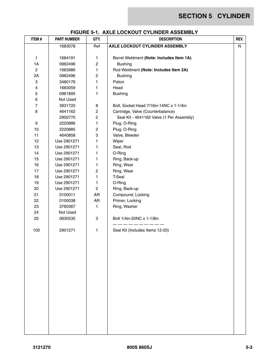 JLG 860SJ Parts Manual User Manual | Page 197 / 294