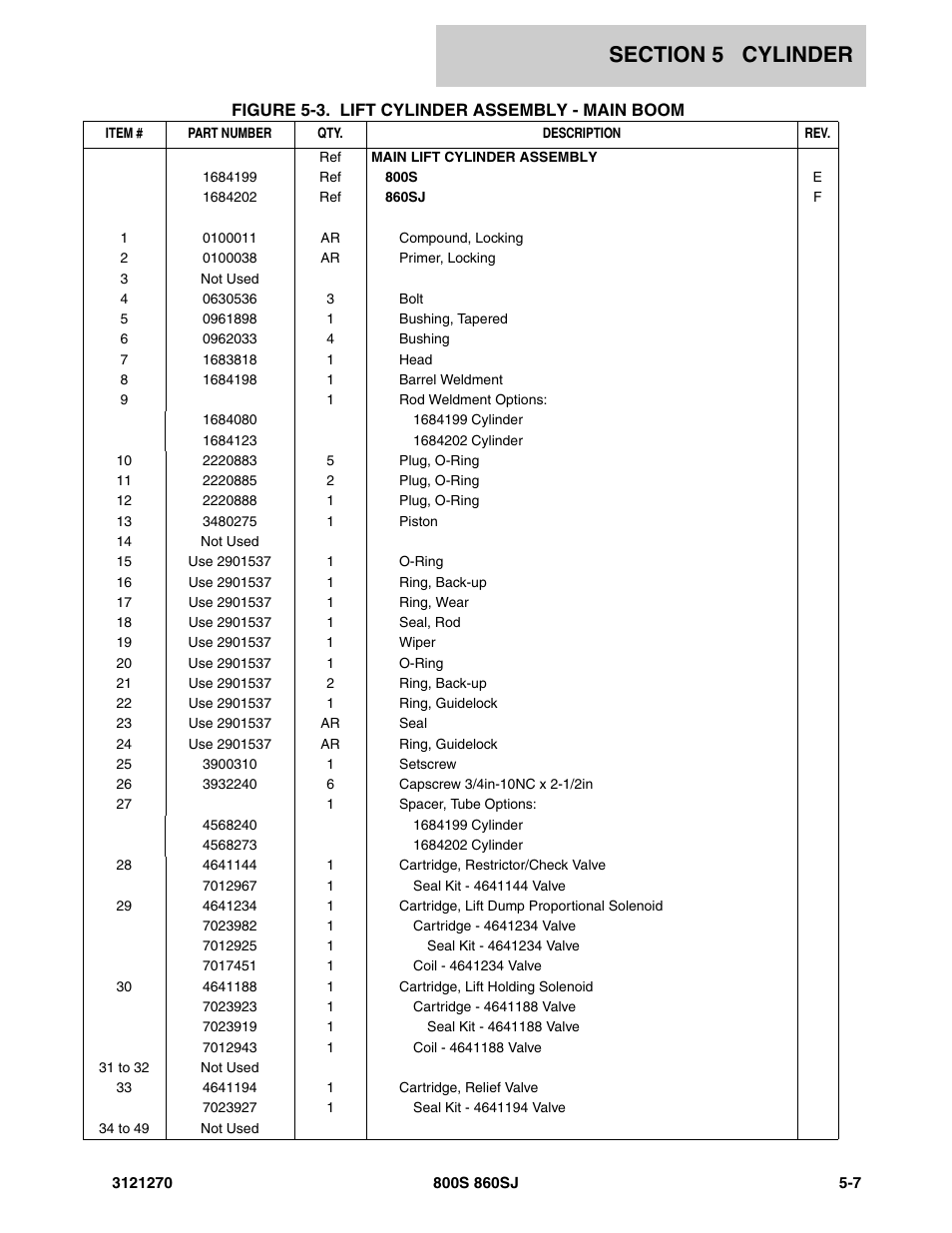 JLG 860SJ Parts Manual User Manual | Page 201 / 294