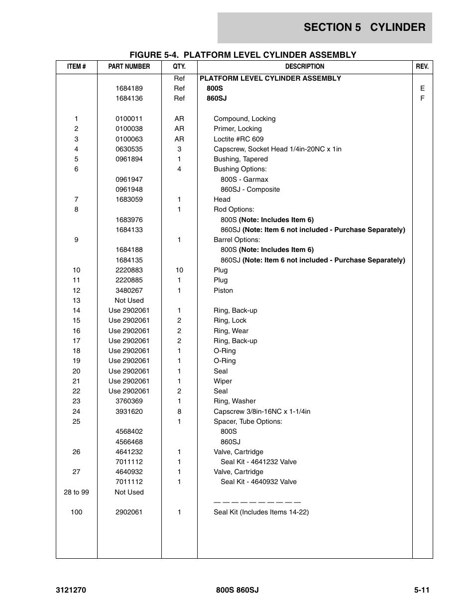 JLG 860SJ Parts Manual User Manual | Page 205 / 294